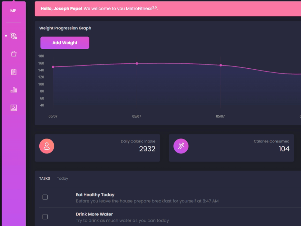 MetroFitness | Fitness Tracking Web App